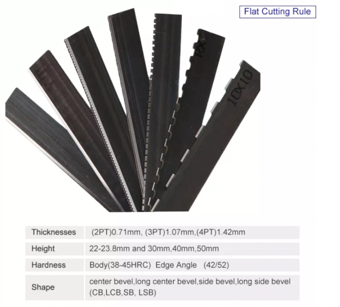 Rotary Die Makers Steel Rules 0.71mm 2pt For Corrugated Carton Cutting OEM